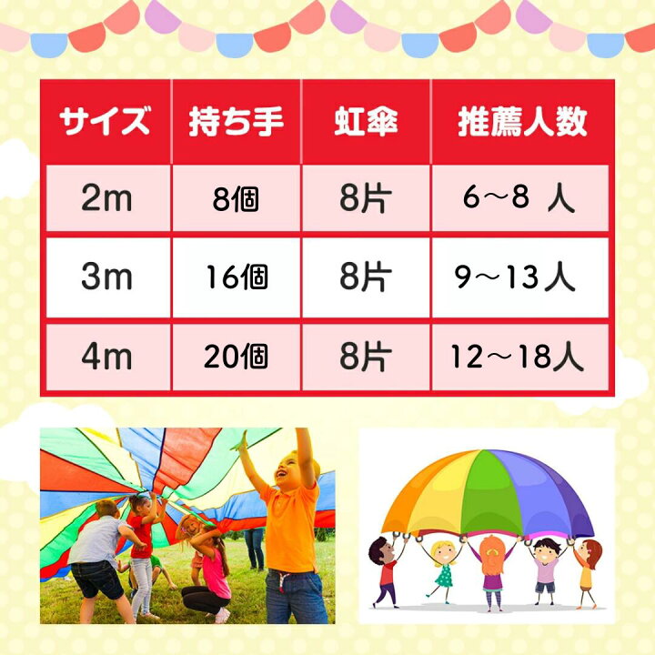 楽天市場 3m 4色 パラバルーン プレイパラシュート 幼稚園 保育園 運動会 親子 子供 こども 幼児 児童 カラフル 大人数 園児 教室 ホビー 室内 室外 ゲーム イベント Basecoast 楽天市場店