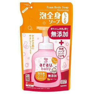 arau.AE.xr[ ASg\[v Ƃ 400mL l֗p y2Zbgz1520~@xr[{fB\[v@T