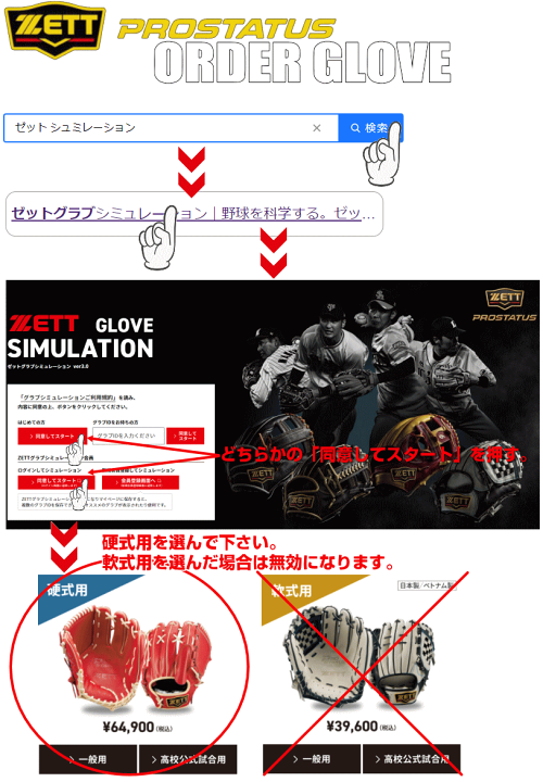 ZETT 硬式　オーダーグラブ 楽天市場】野球 ゼット ZETT プロステイタス オーダーグラブ