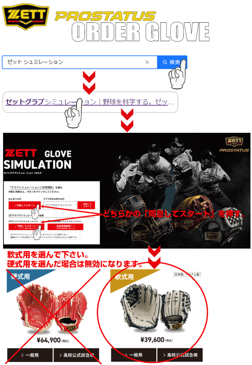 楽天市場】プロステイタス 軟式 オーダー カラー グラブ