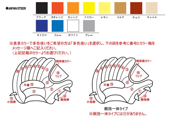 楽天市場】RAG ラグデリオン RAG de Lion 硬式 オーダー グラブ