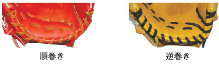 楽天市場】野球 RAG ラグデリオン RAG de Lion 硬式セミオーダー