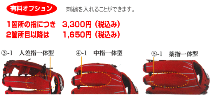 エールストーリー YSR オーダー 内野手用 硬式用 YSR Yell-story エールストーリー 硬式オーダーグラブ BEST