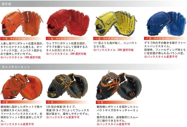 楽天市場】野球 ディークエスト D-Quest 硬式 オーダーグラブ オーダー 