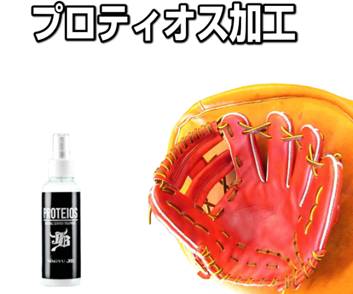 デッドストック松勘 MATSUKAN 軟式用ファーストミット プロティオス