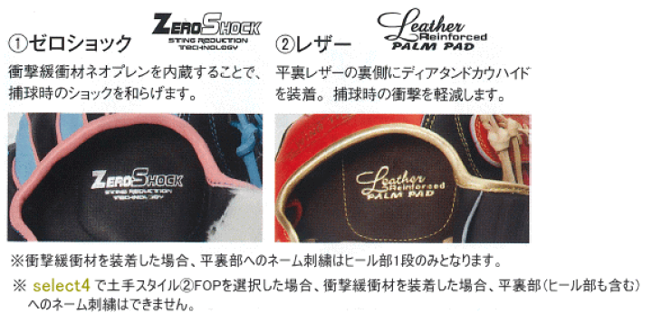 楽天市場】野球 ローリングス 硬式 オーダーグラブ オーダーグローブ