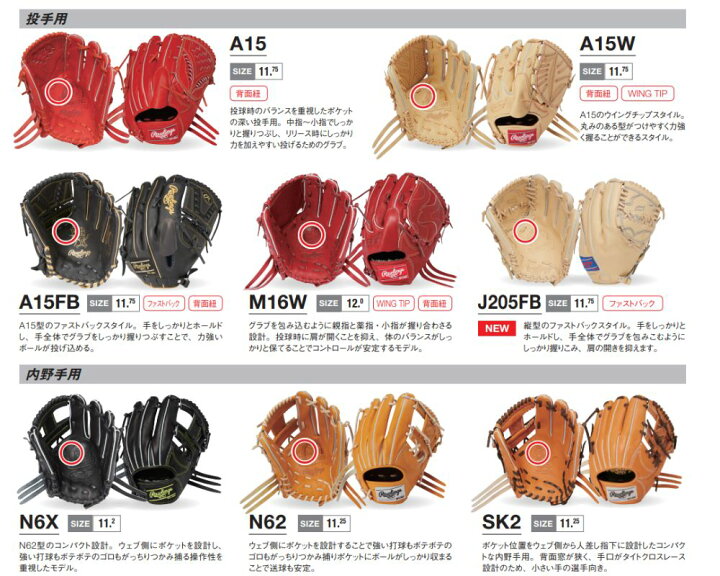 楽天市場】野球 ローリングス 軟式 オーダー 軟式グローブ 軟式グラブ  