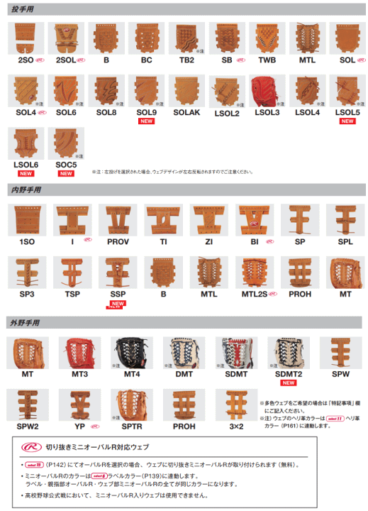 楽天市場】野球 ローリングス 硬式 オーダーグラブ オーダー 楽天市場】野球 ローリングス 硬式 オーダーグラブ オーダー