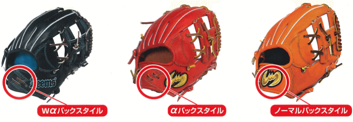 楽天市場】野球 ジームス ZEEMS 軟式 オーダーグラブ オーダー