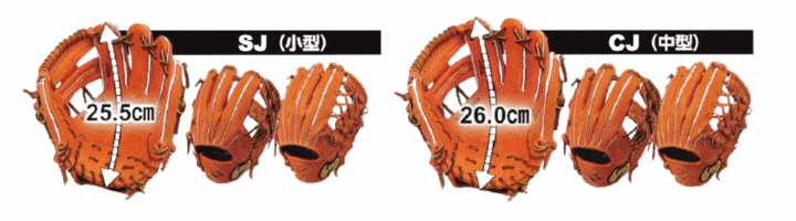 楽天市場】野球 ジームス ZEEMS 少年用 オーダーグラブ オーダー 楽天市場】野球 ジームス ZEEMS 少年用 オーダーグラブ オーダー