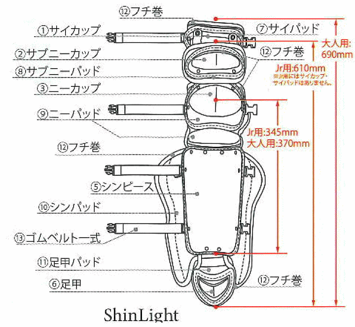 ハタケヤマ レガース 楽天市場】野球 ハタケヤマ HATAKEYAMA オーダー レガース