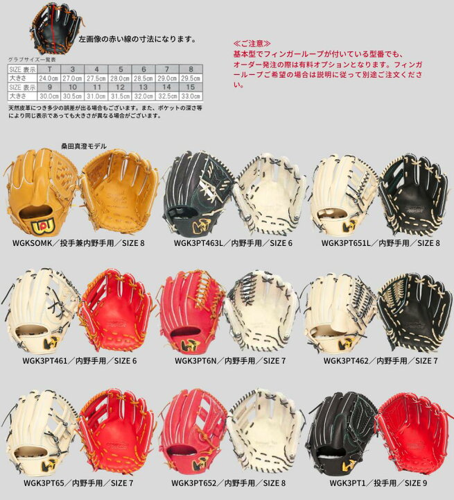 楽天市場】野球 ワールドペガサス 軟式 オーダーグラブ オーダー 