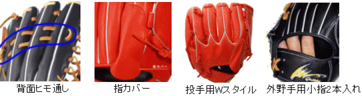 楽天市場】2025年 野球 アイピーセレクト オーダーグラブ 楽天市場】2025年 野球 アイピーセレクト オーダーグラブ