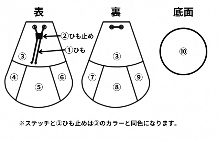 楽天市場】野球 アイピーセレクト グラブ革 SDGSバッグ カスタム