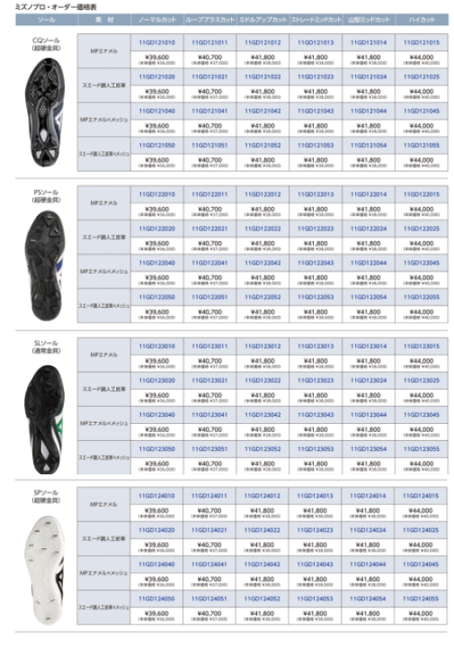 楽天市場】野球 ミズノ mizuno ミズノプロ 野球 カラースパイク 楽天市場】野球 ミズノ mizuno ミズノプロ 野球 カラースパイク