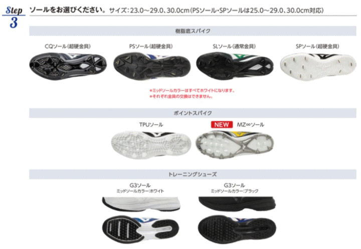 楽天市場】野球 ミズノ mizuno ミズノプロ 野球 カラースパイク 楽天市場】野球 ミズノ mizuno ミズノプロ 野球 カラースパイク