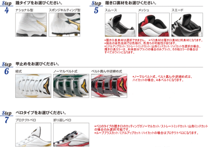 【未使用品】Mizuno ミズノプロ ミドルカットスパイク オーダー品 Mizuno Pro ミズノプロ オーダースパイク : スポーツショップ