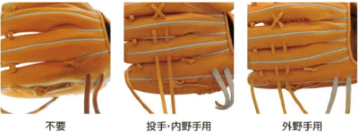 ジュンケイ　硬式オーダーグラブ 楽天市場】【JUNKEI】【ジュンケイ】硬式グラブ 硬式 スタンダード
