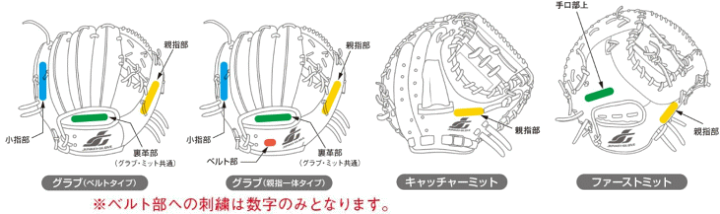ジュンケイ　硬式オーダーグラブ 楽天市場】【JUNKEI】【ジュンケイ】硬式グラブ 硬式 スタンダード