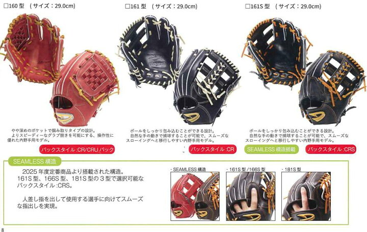 D quest ディークエスト グローブ 内野 ディークエスト グローブ 軟式 