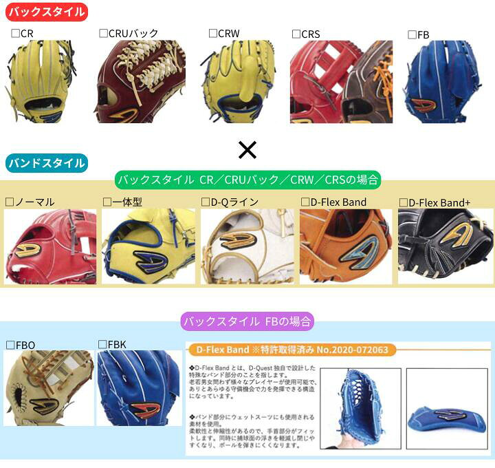楽天市場】野球 ディークエスト D-Quest 軟式 オーダー グラブ 