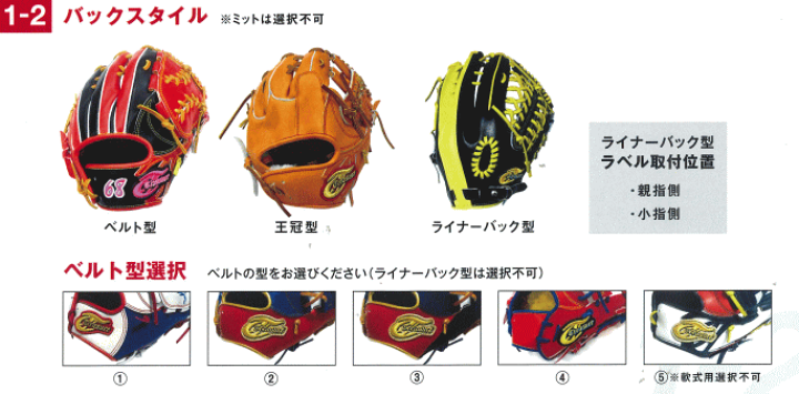 楽天市場】野球 トレジャー Treasure オーダー 軟式 グラブ 楽天市場】野球 トレジャー Treasure オーダー 軟式 グラブ