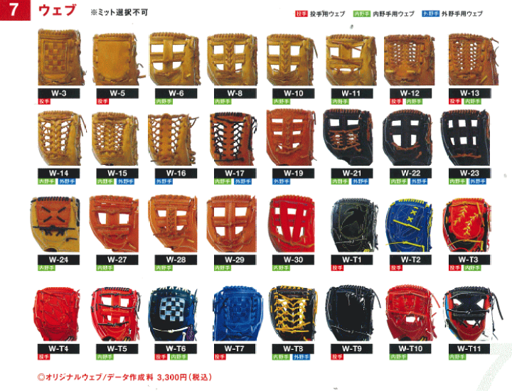 楽天市場】野球 トレジャー Treasure オーダー 軟式 グラブ 楽天市場】野球 トレジャー Treasure オーダー 軟式 グラブ