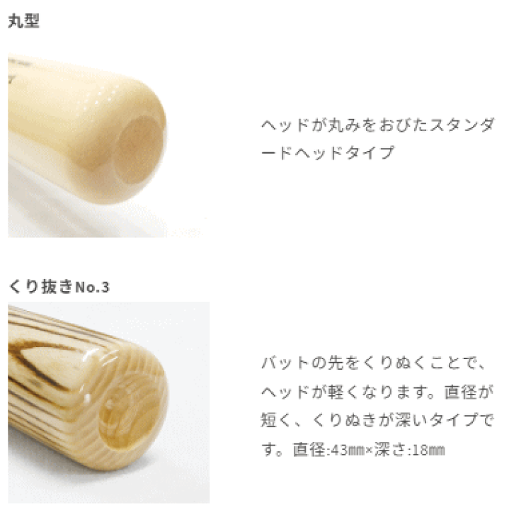 楽天市場】野球 JB 和牛ジェイビー 魚雷バット 硬式木製オーダー