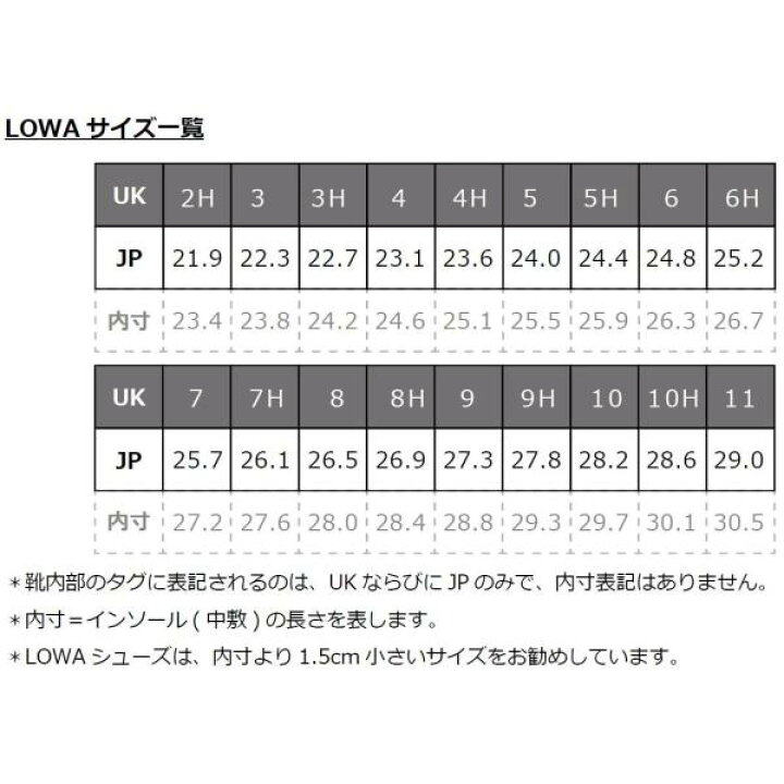 楽天市場】【クーポン＆P10倍☆お買い物マラソン】ローバー タホープロ 