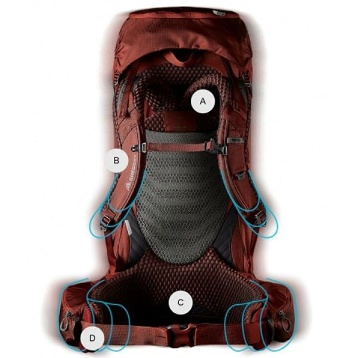 楽天市場】グレゴリー ディバ70 RC レディース ／ ザック 登山 縦走 