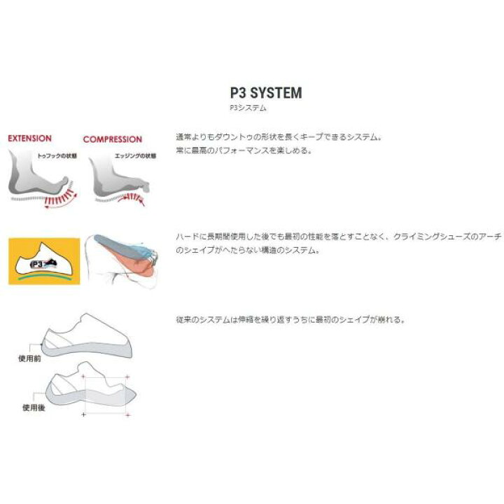 楽天市場】スポルティバ TCプロ ユニセックス (30G) ／ クライミング 