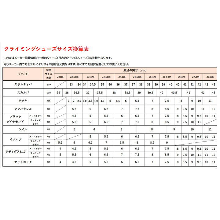 楽天市場】【 ソイル Torque RV トルク RV 】 Fred Nicole を迎え開発 