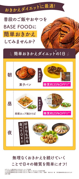 楽天市場】ベースブレッド 5種 20袋 パン [プレーン・チョコ・メープル 