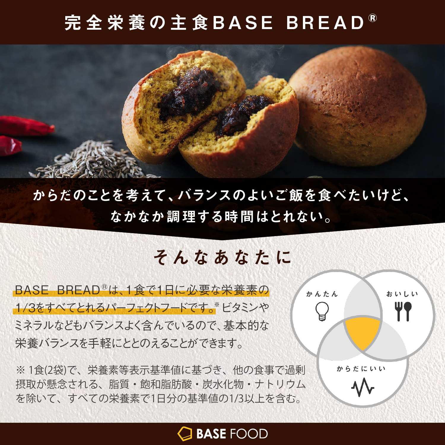 楽天市場】BASE BREAD カレー 16袋入り 完全栄養食 | basefood ベース