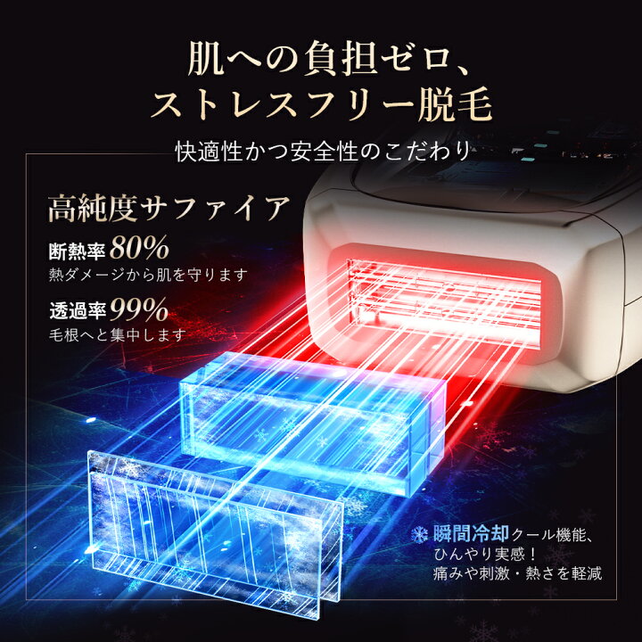楽天市場】＼クーポン利用で24,760円+P10倍／【美人百花ムダ毛ケア部門 
