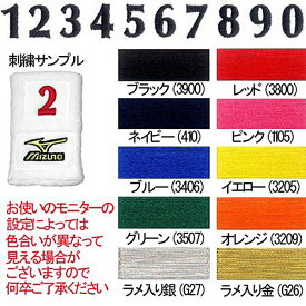 縁付き 番号刺繍加工 バッティング手袋 リストバンド MCB-1 全日本型(商品は別途注文してください)