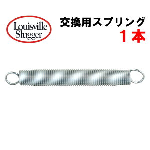 �����y ���C�X�r���X���b�K�[ �s�b�`���O�}�V����p�X�v�����O 1�{ �u���[�t���C���X�v�����O �o�l �싅 �\�t�g�{�[�� WTLPARTS1 ls25ss