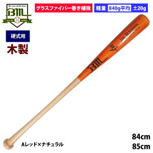 y BmIWi 싅p d ؐobg n[hCv OXt@Co[ y 840g BM1-840 bm21fw 202109-new