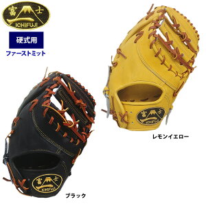 xm d t@[Xg~bg ێp rkH[ 1FUJI-TH-FM01 ike22fw