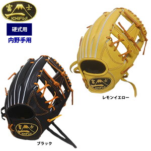 xm d Ou p ZJh/V[g rkH[ 1FUJI-TH-IN01 ike22fw