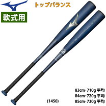 楽天市場】ビヨンド マックス ギガキング 02の通販