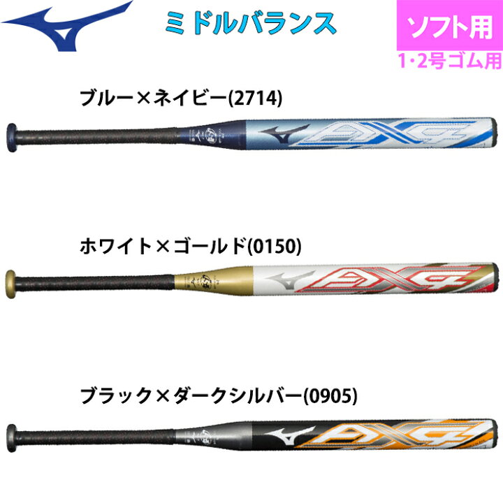 楽天市場】あす楽 展示会限定 ミズノ ジュニア用 ソフト1,2号ゴム 