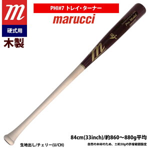 y marucci }[` }b` 싅 ʍd ؐobg gCE^[i[ MVEJTVT mar23fw