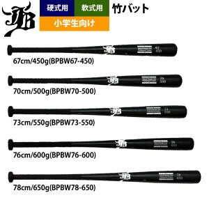 aJB 싅 w |obg g[jOobg d  p Ō BPBW7-78 jb24fw