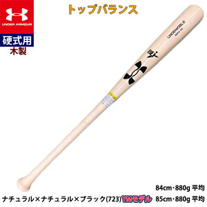 y  ꕔX܂̂ A_[A[}[ 싅p dp ؐobg MY^ [v Cv p 6006943 6006944 ua25ss