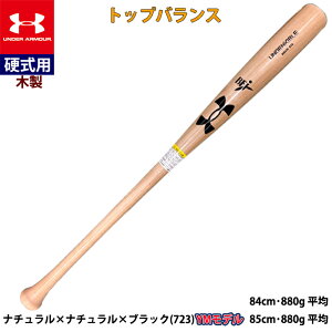 y  ꕔX܂̂ A_[A[}[ 싅p dp ؐobg MY^ CG[o[` p 6006949 6006950 ua25ss