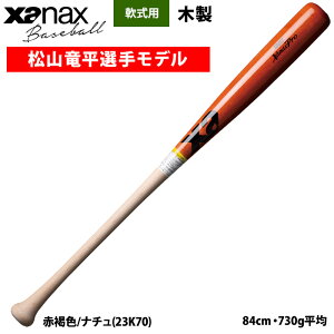 y UibNX 싅 ؐobg RI胂f ~hoX BRB3802 xan25ss