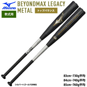 y ~Ym 싅p  obg rh}bNXKV[ ^ gbvoX c̗p LEGACY 1CJBR200 miz25ss