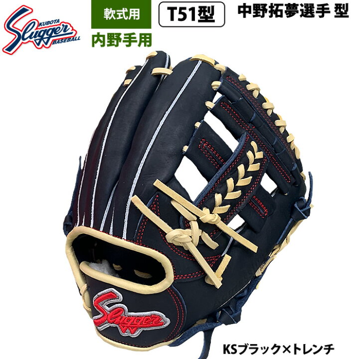 楽天市場】あす楽 限定 久保田スラッガー 野球 軟式 グラブ 内野手用 