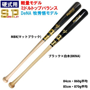 y VAvC 싅p dp ؐ obg kăn[hCv qG^ {lgpJ[ SBT-MRDB2 sp21fw woodbat